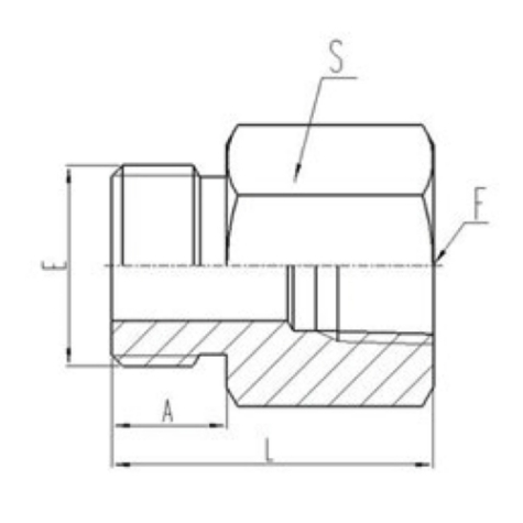 美製布錐管螺紋密封過渡接頭