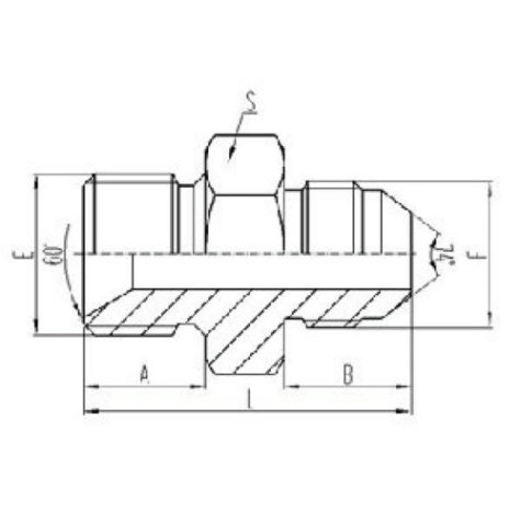 英製外螺紋60°內錐麵密封或組合墊密封|美製（zhì）JIC外螺紋74°外錐（zhuī）麵密封