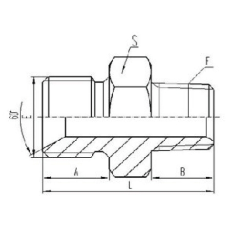 英（yīng）製外螺紋60°內（nèi）錐麵密封或組合墊密封|美製布錐管外螺紋密封